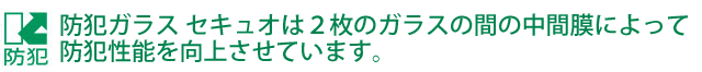 防犯ガラス セキュオは２枚のガラスの間の中間膜によって防犯性能を向上させています。